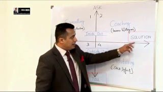 Learn Coaching Mentoring amp Counselling by Mr Vivek Bindra Best Corporate Leadership Trainer in India [upl. by Attenod]