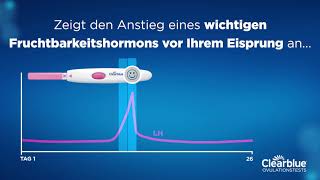 Maximieren Sie Ihre Chancen schwanger zu werden  Clearblue Ovulationstest Digital [upl. by Ehman689]