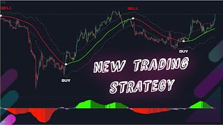 This Gaussian Filter Indicator Which Will Make You Rich In Few Days [upl. by Odrude451]