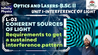 L03 Interference of Light  Coherent sources  Requirements for a sustained interference pattern [upl. by Sharai689]