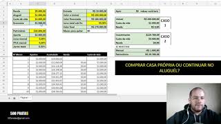 INVESTIR o meu DINHEIRO ou FINANCIAR A CASA PRÃ“PRIA [upl. by Atteuqcaj141]