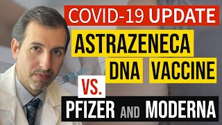 Coronavirus Update 118 AstraZeneca DNA COVID 19 Vaccine Explained vs Pfizer  BioNTech Moderna [upl. by Isman]