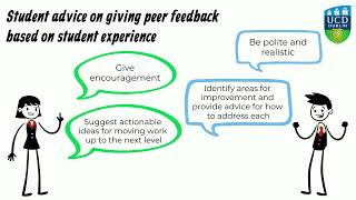 How to Give Constructive and Actionable Peer Feedback Students to Students [upl. by Inavoig]