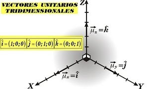 Vectores Canónicos Tridimensionales Unitarios Ejercicios Resueltos Nivel 1 [upl. by Nitsirk]