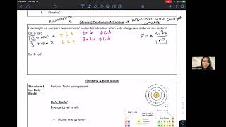 Honors Unit 2 Advanced Coulombic Attraction [upl. by Moria983]