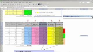 Darstellung der ABCAnalyse Lorenzkurve unter Excel [upl. by Weissman]