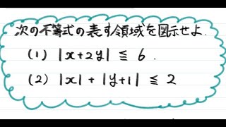 【青チャート解説 数Ⅱ】基本例題115『絶対値を含む不等式の表す領域』 数学が苦手な学生へ [upl. by Lynea]