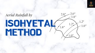 Isohyetal Method in estimating aerial rainfall  Hydrology Lesson 9 [upl. by Dola]