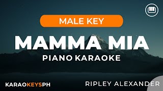 Mamma Mia  Ripley Alexander Piano Karaoke [upl. by Nahoj]