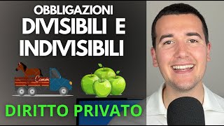 OBBLIGAZIONI DIVISIBILI 🆚 INDIVISIBILI 🐎🍏  Diritto Privato in 3 minuti [upl. by Cornwall]