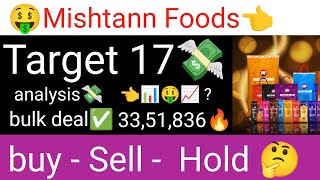 Mishtann Foods stock latest update Mishtann Foods share latest news Mishtann Foods Target 17🤑🚀 [upl. by Abbottson]