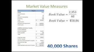 Financial Statement Analysis 6 Ratio Analysis  Market Value Measures [upl. by Sumer]