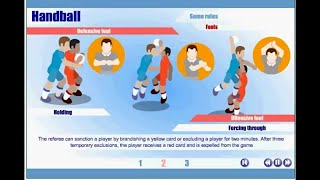 Les terminologies de hand ball [upl. by Witty]