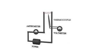 Thermocouple Gauge for Measuring Vacuum [upl. by Sugirdor928]