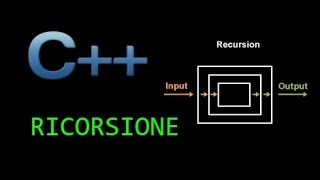 Tutorial C  Lezione 19  Funzioni ricorsive [upl. by Nitnerb]