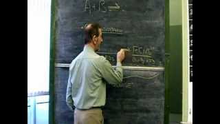 SQA Higher Chemistry Unit 3 Lesson 1 Introduction to Equilibrium and Concentration [upl. by Helyn]