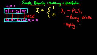 Sample balancing via stratification and matching [upl. by Vtarj]