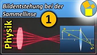 Bildentstehung bei der Sammellinse  Teil 1  mathephysiktechnikde [upl. by Carnahan]