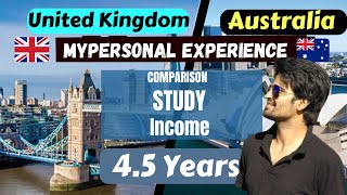 Australia 🇦🇺 students Complete Process  university feesearnings and Pr in Australia 2024 [upl. by Anilegnave]