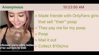 Passive Income Sources  4chan greentext [upl. by Aihsenor25]