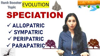 Speciation Allopatric Sympatric Peripatric amp Parapatric Speciation Evolution I CSIRNET NEET GATE [upl. by Sikko]