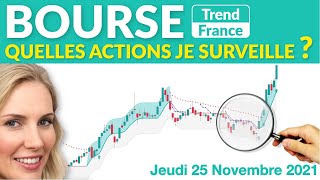 Bourse  les Actions Furieuses Eurobio Valneva Novacyt Recticel [upl. by Varian]