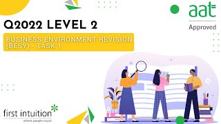 AAT Q2022 Level 2 Business Environment Revision  Task 8  First Intuition [upl. by Digirb]