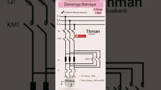 moteur asynchrone triphasé explication schémas de demarrage partie 3 [upl. by Yaron]