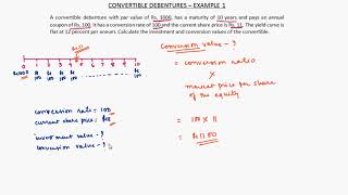 Convertible debentures  Example 1 [upl. by Faustus]