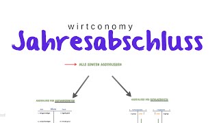 Der Jahresabschluss  Erstellung Überblick Ablauf  externes Rechnungswesen  wirtconomy [upl. by Ehtylb]