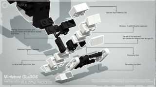 Aperture Science Miniature GLaDOS [upl. by Hortense]