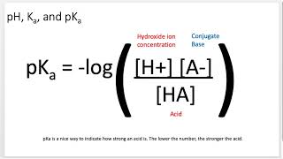 Biochemistry 101 Acids Bases Buffers amp pKa Lecture 3 of 12 [upl. by Ayotnom529]