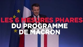 QUE CONTIENT LE PROGRAMME DE MACRON EXACTEMENT [upl. by Mazurek]