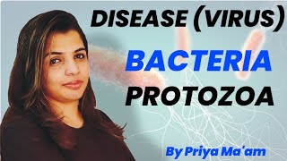 DiseasebacteriaprotozoaBiology Crash Coursegeneral science for competitive examsgs by priya mam [upl. by Lorelle]