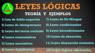 Leyes lógicas teoría y ejercicios resueltos  Leyes del álgebra proposicional  Leyes lógicas [upl. by September]