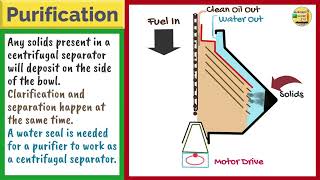 Centrifugal Purifier and Gravity Disc marineengine centrifugalpurifier [upl. by Seigler]