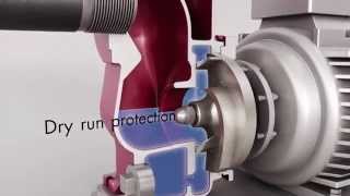 SelfPriming Centrifugal Pump Animation [upl. by Oloapnaig]