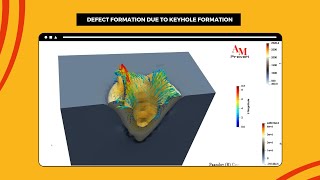 Defect formation due to keyhole formation [upl. by Manup153]