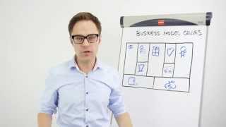 Het Business Model Canvas [upl. by Mikeb]