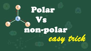 How to identify Polar vs Nonpolar Molecules [upl. by Ordnazil754]