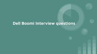 Dell Boomi Interview questionPart3IT Interview questionBoomiWorld [upl. by Corso]