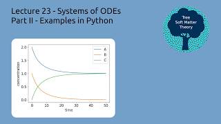 Solving ODEs using Pythons scipysolveivp function ChEn 263  Lecture 22 Part II [upl. by Orella]