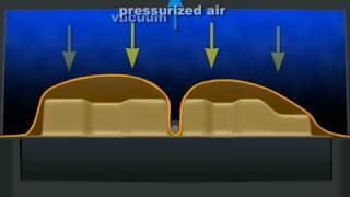 Thick Sheet Thermoforming  Lesson 4 Temperature Control Vacuum and Pressure Systems [upl. by Sarnoff231]