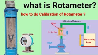 Rotameter  Flow measuring device  Calibration of Rotameter [upl. by Rollins]