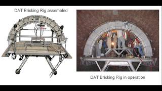 Rotary kiln refractory bricks installation methods [upl. by Bonns509]