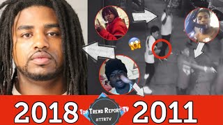 The Criminal History of Rooga FBG Ducks Blood Cousin amp Lil Durks Enemy [upl. by Asyar]