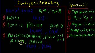 Funksjonsdrøfting R1 [upl. by Enimzzaj]