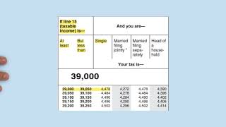 How to Fill out 2022 Form 1040 Income Tax Return in 2 Minutes [upl. by Trinia]