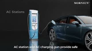 Mornsun Power Solutions for AC Charging Stations [upl. by Nilorac]