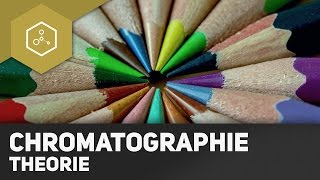 Chromatographie  Die Theorie [upl. by Hett]